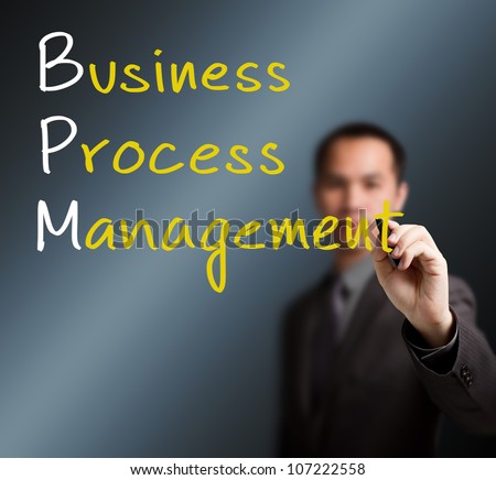 business man writing business process management concept ( BPM ) on whiteboard