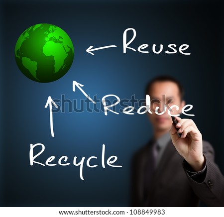 business man writing ecology concept of reduce reuse and recycle make green world