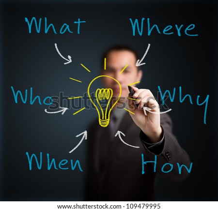 business man analyzing problem and find solution by writing question what, where, when, why, who and how