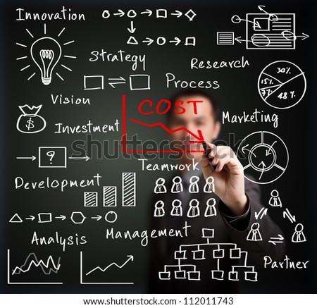 business man writing cost reduction concept by many  process ( innovation - vision - teamwork - partner - investment - marketing - analysis - research - development - strategy - management )