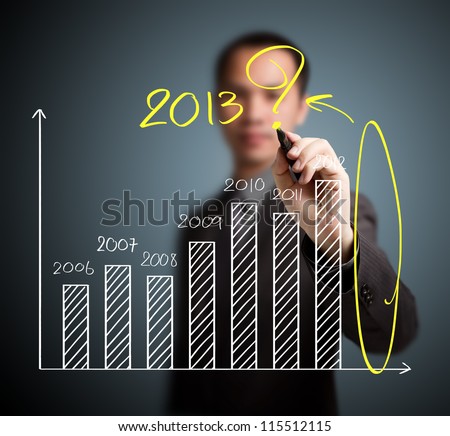business man writing question about 2013 on graph