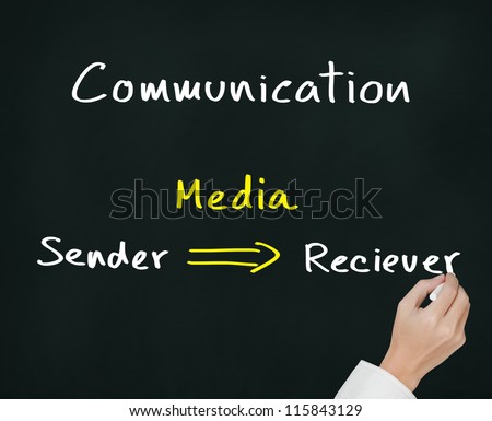 business hand writing communication concept from sender to receiver via media
