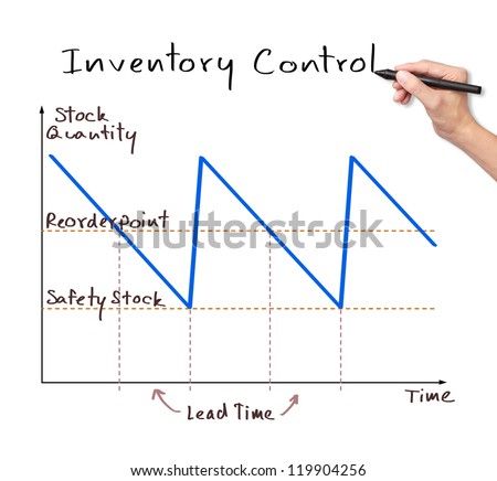 business hand writing inventory control graph