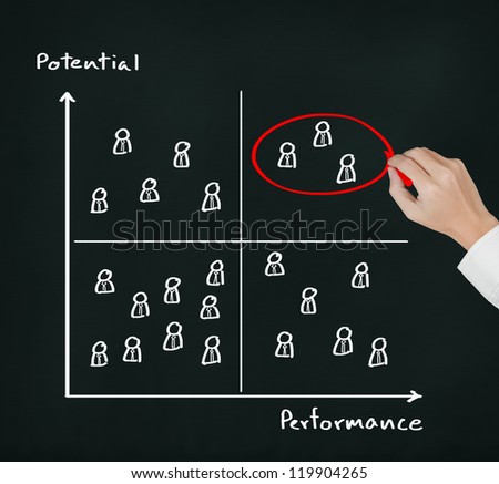 human resource manager hand selecting high performance and high potential person