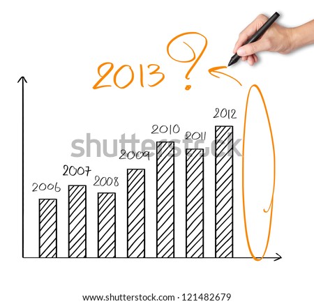 business hand writing question about 2013 on graph