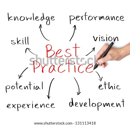 business hand writing best practice concept