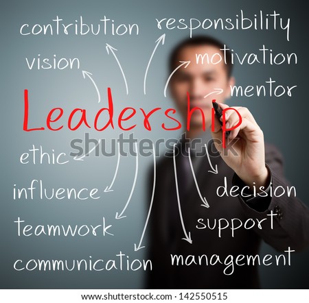 Leadership Stock Photos, Images, & Pictures | Shutterstock