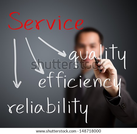business man writing service concept