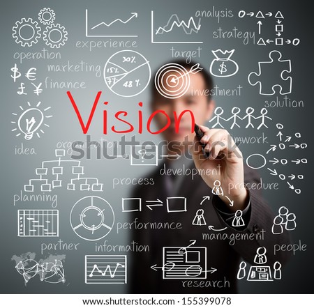 business man writing vision concept