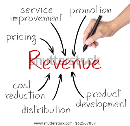 business hand writing revenue earning by marketing strategy