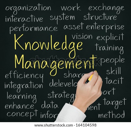 business hand writing knowledge management concept