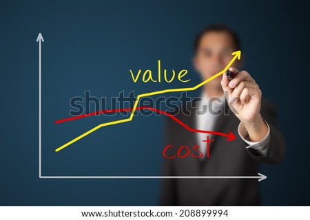 business man writing increasing value against reducing cost graph
