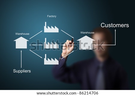 business man drawing supply chain chart