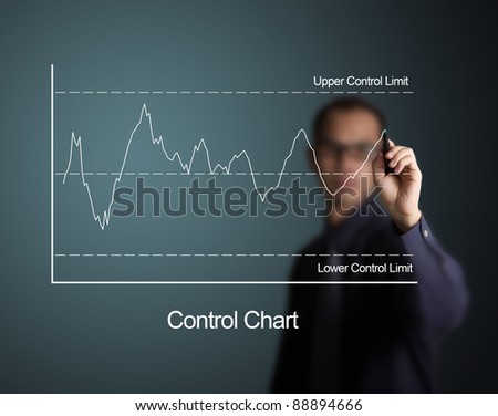 quality control chart , one kind of quality control tool for industry  draw on white board by business man