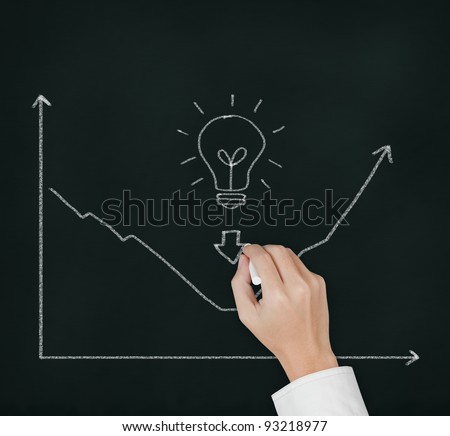 business hand writing picture of good idea can change regression to progression