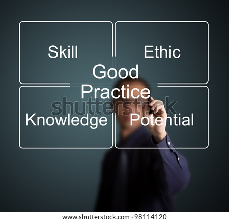 businessman writing good practice concept skill - ethic - knowledge - potential