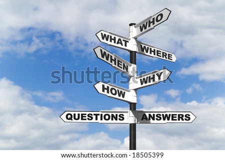 Concept image of the six most common questions and answers on a signpost.