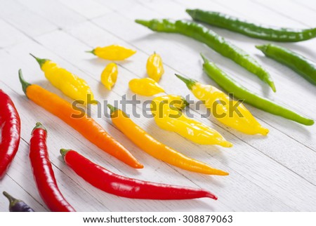 chili peppers selection on white wood table background