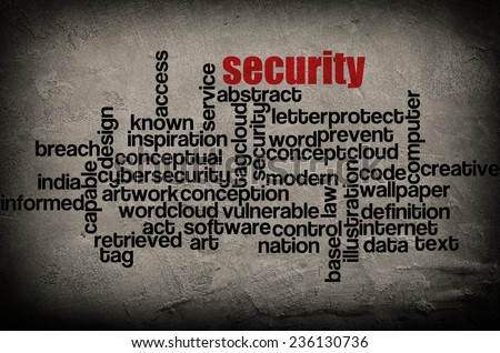word cloud containing words related to security on grunge wall background