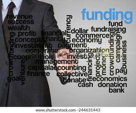 word cloud related to funding written by businessman
