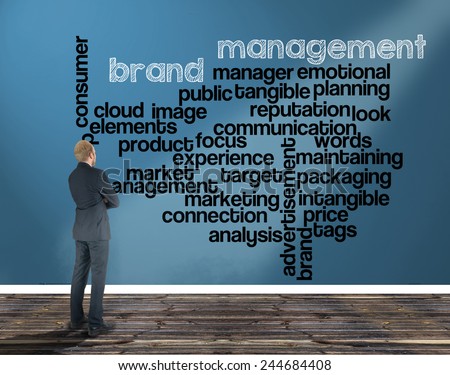 businessman in a room looking at a wall of which is the wordcloud related to brand management