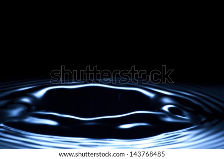 Water splash background, clean and fresh liquid