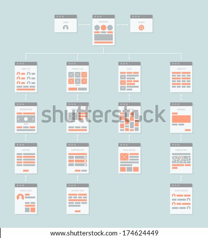 Flat design style modern vector illustration concept of abstract website flowchart sitemap connecting with arrows, working algorithm and navigation site structure. Isolated on light-gray background