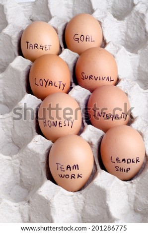 Components of the organization - An interpretation with free hand drawing on eggs