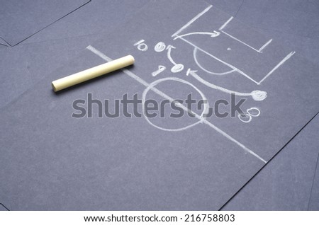 Football tactical plan for attacking: Hand drawing with chalk on the black project paper