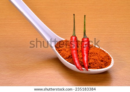 Chili powder and Chili cayenne