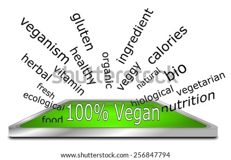 100% vegan wordcloud