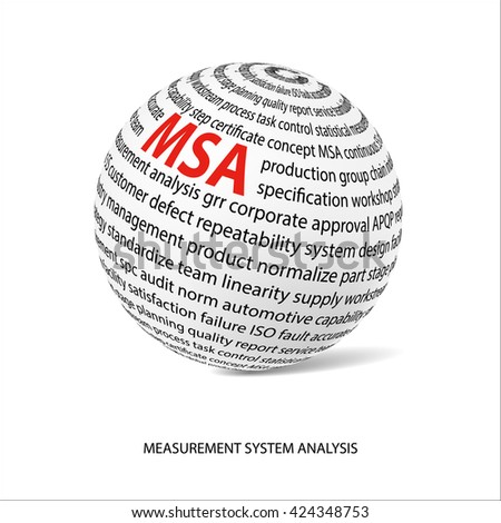 Measurement system analysis word ball. White ball with main title MSA and filled by other words related with MSA method. Industrial quality improvement. Metrology department. Vector illustration