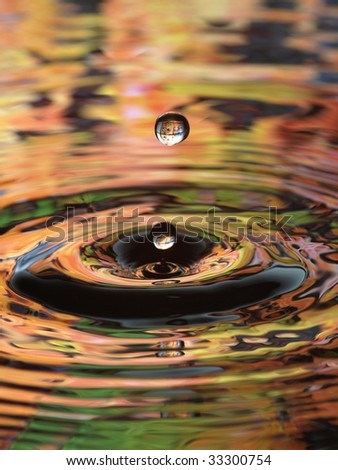 Water Droplet Ripple multi color drop double