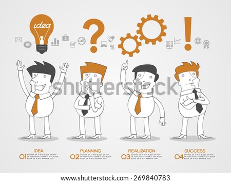 Concept design business idea, planning, realization and success. Business infographic background. Scribble people surrounded by business icons, text, numbers.
