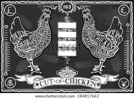Detailed Illustration of a Vintage Blackboard of English Cut of Chicken