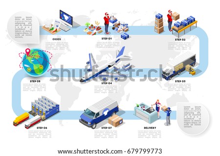 International trade logistics network infographic vector illustration with isometric vehicles for cargo transport. 3D import export Sea road and air freight chain shipping food delivery supply process