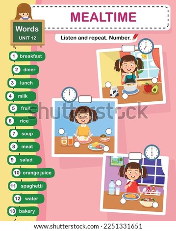 education vocabulary mealtime vector illustration