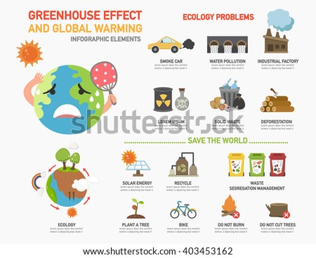 Greenhouse effect and global warming infographics.vector illustration.