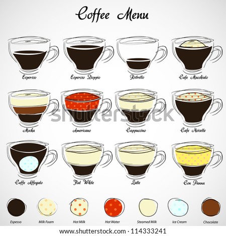 Coffee Set Types Menu Stock Vector Illustration 114333241 : Shutterstock