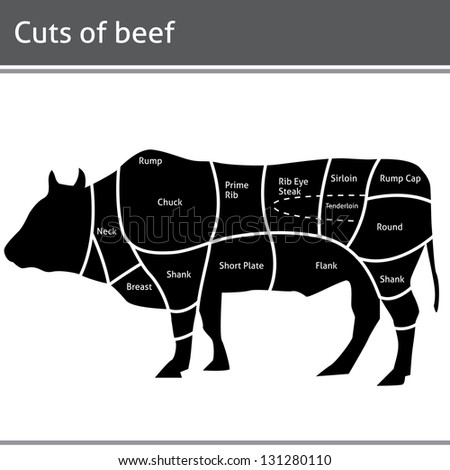 Beef Cut Or Cuts Of Beef Vector - 131280110 : Shutterstock