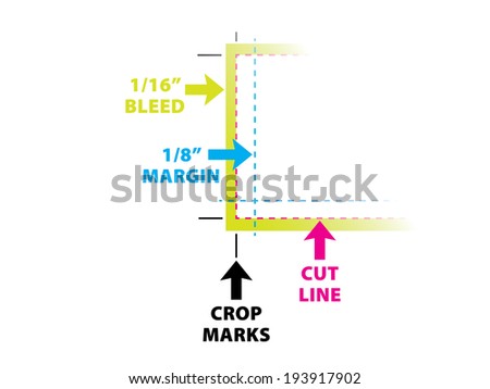 Business Card Diagram on setting up with margins, bleeds and crop marks.