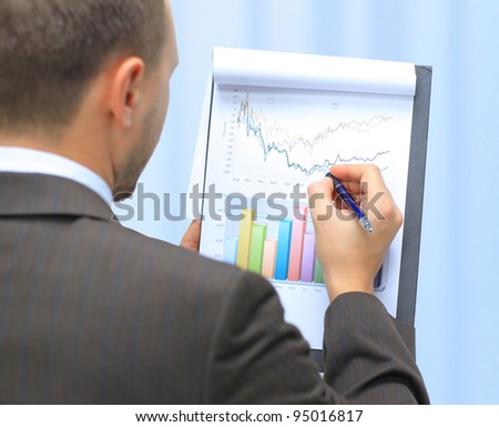 Stock market graphs monitoring