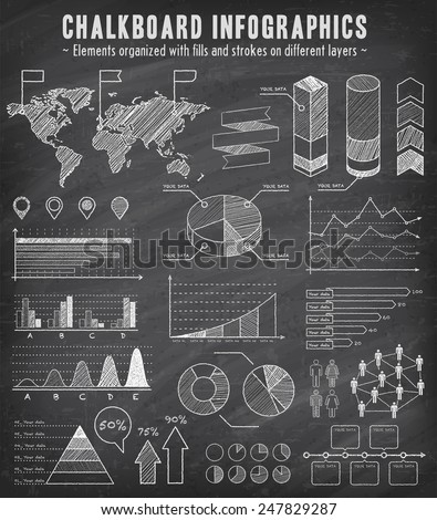 A comprehensive Template set for infographics with a sketchy Chalkboard Effect.  - Bar charts - Graphs - Pie Charts - Detailed World Map Vector file is EPS v.10 and is organized with layers.