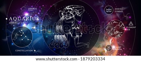Modern magic witchcraft card with astrology Aquarius zodiac sign. Realistic hand drawing man with water jug. Zodiac characteristic
