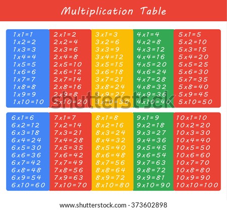 multiplication table illustration download free vector art stock mathematical table chart