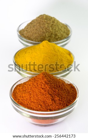 Chili Powder, Turmeric Powder & Coriander powder in Bowl.
