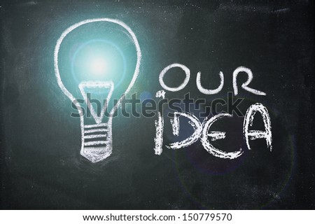 lightbulb and business idea chalk design on blackboard