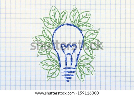 green leaves growing inside lightbulb, symbol of new ideas for the green economy and reneweable energy