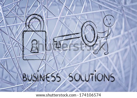 conceptual design about how to find the best business solution