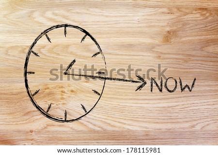 concept of not wasting time, clock with hand towards the writing Now